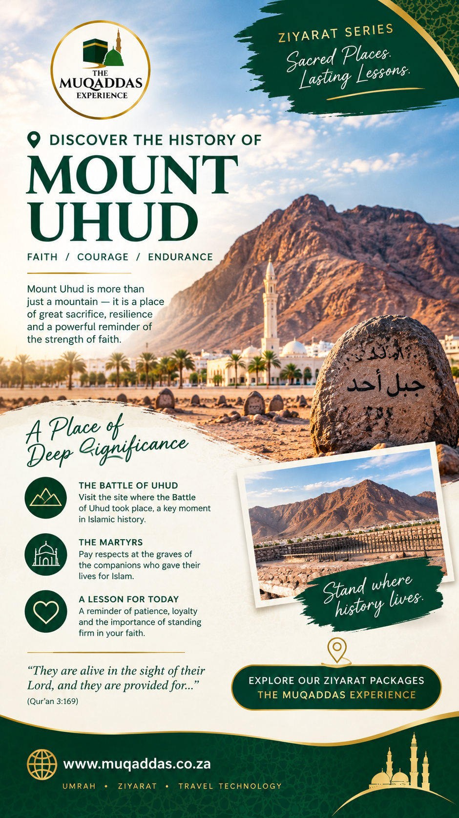 Madinah Ziyarat 